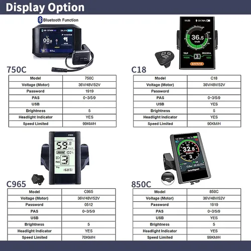 Miniatura 8 de BAFANG BBSHD 48V/52V 500W 750W 1000W Kit de transmisión media con batería opcional BBS01 BBS02 8FUN Kit de conversión DIY con pantalla LCD y plato