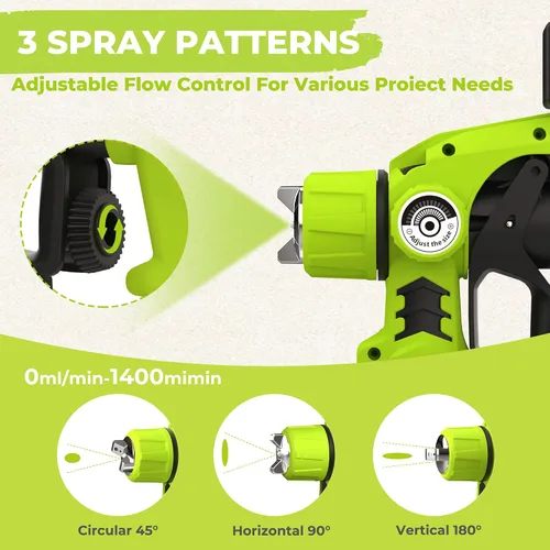 Miniatura 3 de Pulverizador de Pintura, AMZWOLF Pistola de Pintura en Aerosol HVLP de 1250W con 5 Boquillas y 3 Patrones de Rociado, Control de Flujo Ajustable
