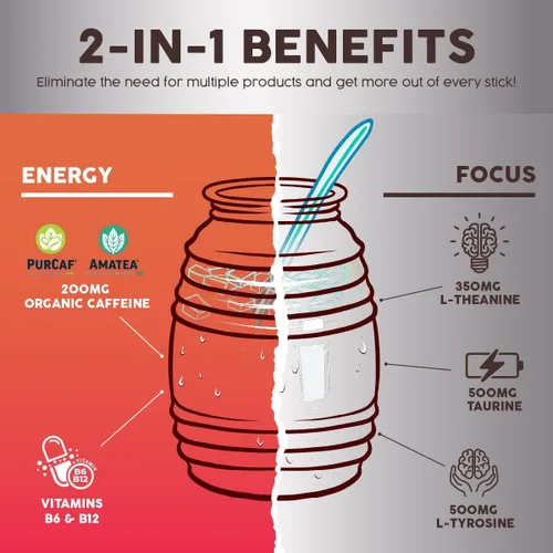 Miniatura 5 de Salud 2-en-1 Polvo de Bebida Energética + Enfoque, Margarita de Fresa, Cafeína Orgánica, B6 + B12, Teanina, Paquetes de Bebida Energética Limpia