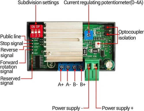 Miniatura 2 de TKXEC Controlador de controlador de motor paso a paso DC 5-30V 4A Placa integrada Módulo de control de ángulo de velocidad de pulso adelante/reverso