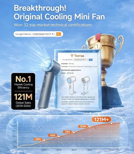 Miniatura 2 de TORRAS COOLiFY iva - Ventilador de mano con enfriador de hielo, velocidad ajustable de 0 a 100, súper mini ventilador portátil potente de 5000 mAh