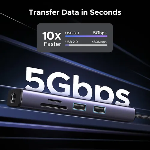 Miniatura 5 de UGREEN Revodok - Hub USB C 7 en 1 con adaptador Gigabit Ethernet, HDMI 4K@60Hz, carga PD de 100W, puertos de datos USB A, lector de tarjetas SD/TF