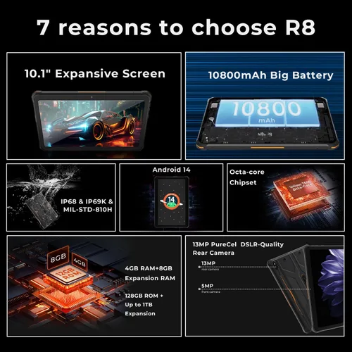 Miniatura 8 de HOTWAV R8 Tablet impermeable Android 14, tableta resistente de 10.1 pulgadas HD+, 10800 mAh, 12 GB + 128 GB/TF 1 TB, 13 MP+5 MP Cámara Tabletas