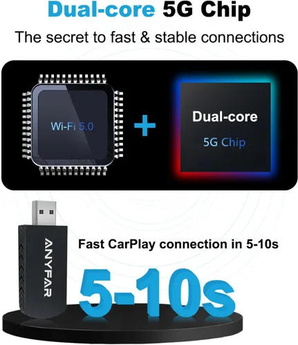 Miniatura 2 de Adaptador inalámbrico Carplay para iPhone, chip 5G de doble núcleo que se conecta automáticamente en segundos sin latencia, diseño de ventilación