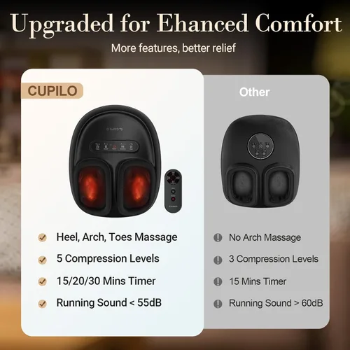Miniatura 2 de CuPiLo Masajeador de Pies con Calor, Masajeador Shiatsu con Control Remoto, Máquina de Masaje de Pies con Compresión Ajustable para Alivio del Dolor
