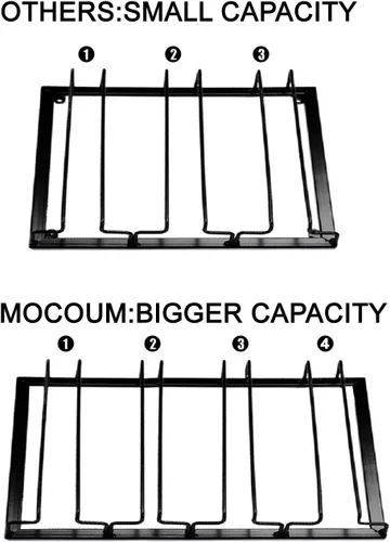 Miniatura 4 de MOCOUM Estante para copas de vino debajo del gabinete, soporte para copas de vino, soporte de alambre para copas de vino, colgador de almacenamiento