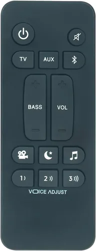 AULCMEET RE6214-1 RE62141 Nuevo control remoto universal de repuesto para Polk Audio Signa S1, AM6214-A Signa S2, Signa S3, Signa S4 Barra de sonido
