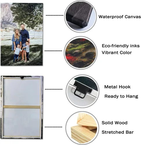 Miniatura 6 de Impresiones en lienzo personalizadas con tus fotos, imagen personalizada de arte de pared sobre lienzo, regalos enmarcados para pareja, familia