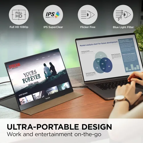 Miniatura 2 de ViewSonic VX1655 Monitor LED IPS portátil de 15.6 pulgadas 1080p FHD con alimentación de 2 vías USB C de 60 W, mini HDMI, altavoces duales y soporte