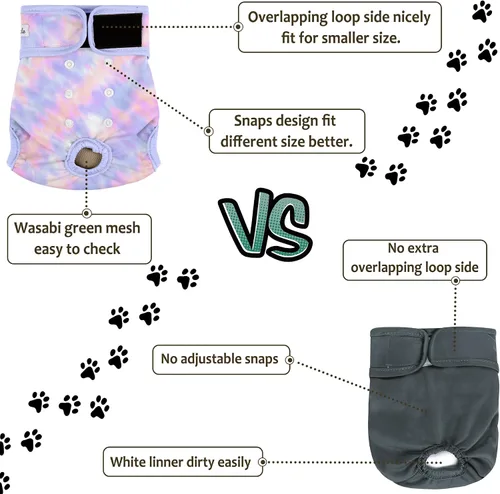 Miniatura 14 de Pañales lavables para perros, para hembras caninas, reutilizables, para periodo de celo, altamente absorbentes, para incontinencia, con broches