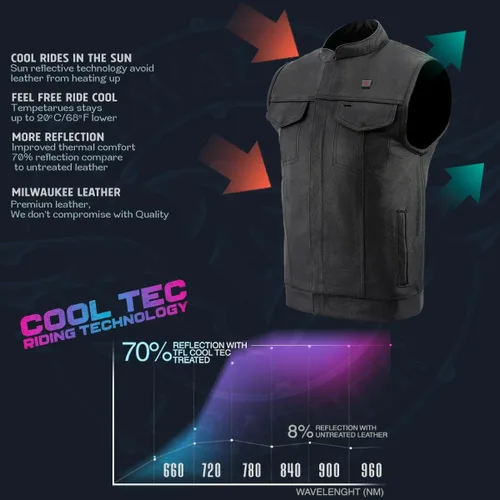 Miniatura 2 de Milwaukee Leather Men's Standard Mlm3524set Black All Season Leather Club Vest