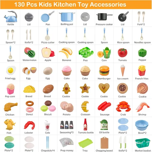 Miniatura 2 de 130 piezas de juego de cocina, ollas y sartenes de juego de simulación para niños pequeños, utensilios de cocina, alimentos diarios, frutas y Azul