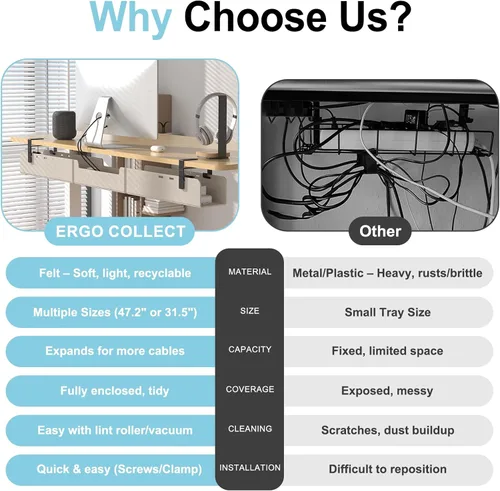 Miniatura 5 de Bandeja de organización de cables para debajo del escritorio, organizador de cables de fieltro grueso mejorado sin taladros con abrazadera o montaje