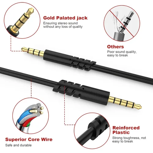 Miniatura 4 de Cable auxiliar A50 con silencio en línea y control de volumen compatible con Astro A10, A30, A40 TR, A40, A50, cable de auriculares A40