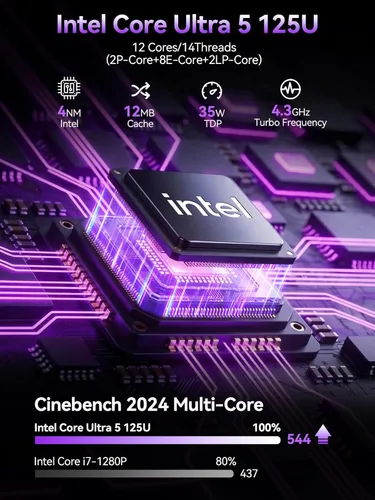 Miniatura 3 de GMKtec K15 AI Mini PC Oculink Intel Ultra 5 125U Procesador 16GB DDR5 1T SSD, computadora de escritorio AI Boost, expansión de almacenamiento 3X M.2