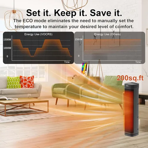 Miniatura 3 de Calentador de espacio para uso en interiores - Calentadores eléctricos de 24 pulgadas y 1500 W con termostato, oscilación de 70°, 5 modos, control