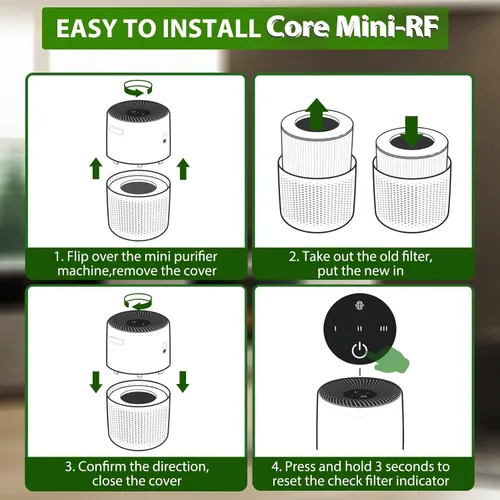 Miniatura 6 de Core Mini filtro de repuesto compatible con LEVOIT Core Mini purificador de aire, Core Mini-P. Filtro 3 en 1 H13 Core Mini-RF True HEPA para filtro