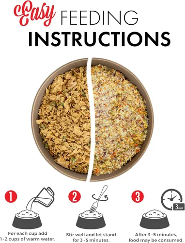 Miniatura 3 de GRANDMA LUCY'S 844211 Pureformance - Alimento de pollo sin granos para perros, 3 libras
