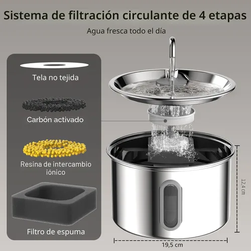 Miniatura 6 de Fuente de agua para gatos de acero inoxidable, con cable, fuente de agua para mascotas de 3 L/101 onzas, bebedero para perros con bomba silenciosa