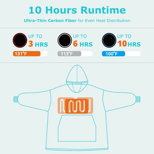 Miniatura 3 de Venustas Manta térmica con capucha con batería, sudadera unisex de gran tamaño Sherpa para mujeres y hombres Alpaca