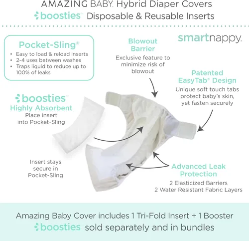 Miniatura 3 de SmartNappy - Funda híbrida de tela tejida de algodón por Amazing Baby, NextGen + 1 inserto reutilizable de tres pliegues + 1 refuerzo reutilizable
