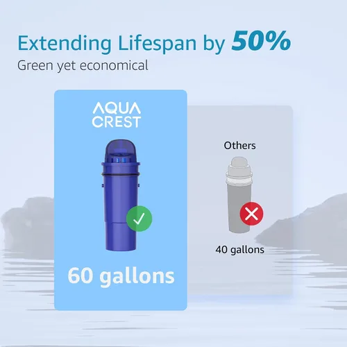Miniatura 7 de AQUA CREST Filtro de agua para jarra certificado NSF, repuesto para jarras y dispensadores Pur® PPT700W, CR-1100C y PPF951K (paquete de 3)