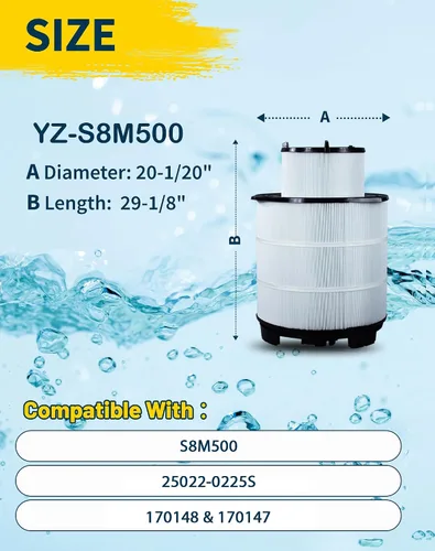 Miniatura 2 de Pool Filter S8M500 Sta-Rate System 3 170148 & 170147 Pen-tair Modular Media 500 25022-0225S Inner and Outer Cartridge Replacement Kit (S8M500)