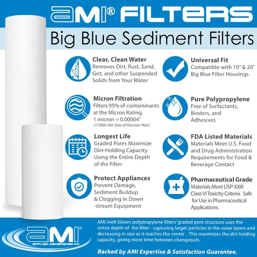 Miniatura 8 de Applied Membranes Inc. Reemplazo de cartucho de filtro de agua de 3 etapas para toda la casa, incluye cartuchos de filtro de sedimentos, carbono