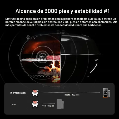 Miniatura 3 de ThermoMaven - Termómetro inteligente inalámbrico Bluetooth para carne: base independiente, termómetro WiFi inteligente con Sub-1G, precisión Sonda