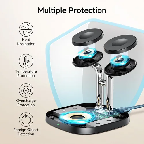 Miniatura 6 de SwanScout Cargador de reloj doble, SwanScout 704S, estación de carga inalámbrica 3 en 1 para Samsung Galaxy Watch 8 Classic/8/Ultra/7/6/6 Classic/5