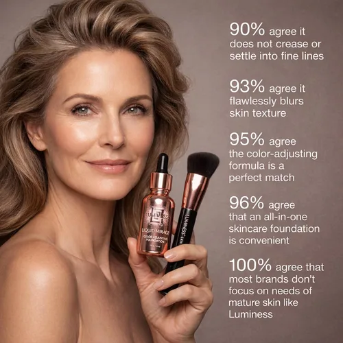 Miniatura 6 de LUMINESS Liquid Mirage - Kit de base de maquillaje con ajuste de color SPF 50, base que cambia de color, base SPF 50 y brocha de maquillaje, 3
