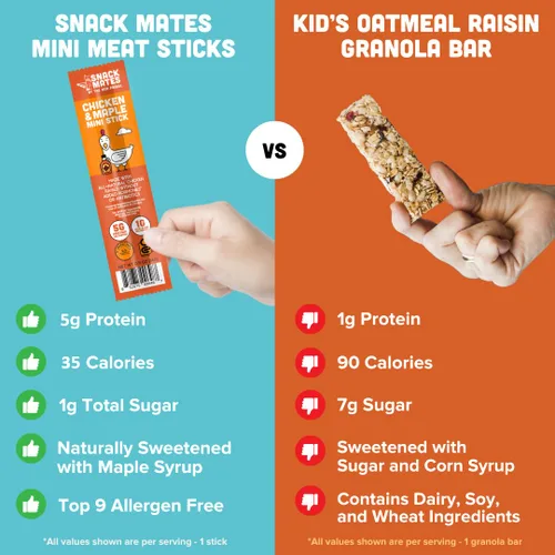 Miniatura 5 de The New Primal Snack Mates - Palitos de pollo y arce, aperitivos saludables sin gluten para niños, aperitivos bajos en azúcar y alto en proteínas