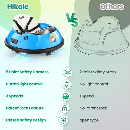 Miniatura 5 de Hikole Coche de Choque Eléctrico para Niños, Carro de Juguete de Choque para Bebés con Control Remoto, Luces LED Intermitentes, Giro de 360 Grados