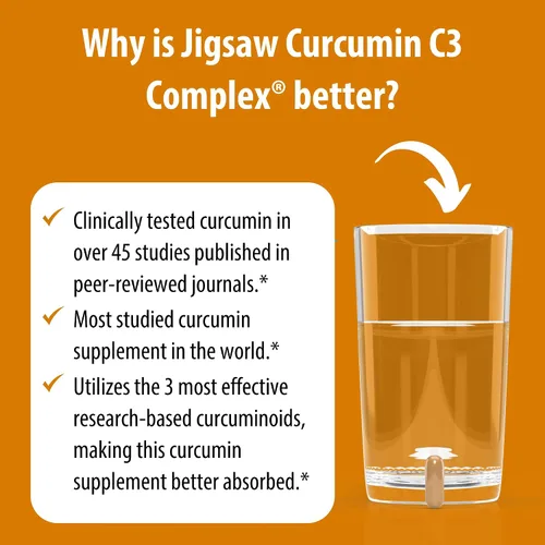 Miniatura 6 de Jigsaw Health Curcumina C3 Complex, 60 Cápsulas