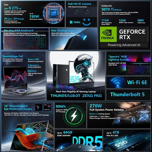 Miniatura 2 de Thunderobot Zero 16 Pro portátil para juegos, GeForce RTX 5070 Ti, Core Ultra 9 275HX, pantalla QHD+ de 16" a 360Hz, 32GB DDR5, SSD de 1TB, RGB por
