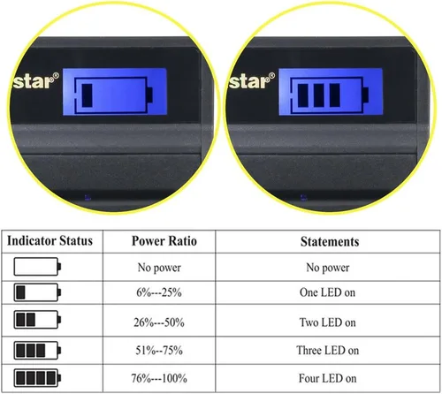 Miniatura 3 de Kastar Cargador USB delgado LCD para batería Canon LP-E12 LPE12, cargador LC-E12 LC-E12E, Canon EOS 100D, EOS M, EOS M2, EOS M10, EOS M50, EOS M100