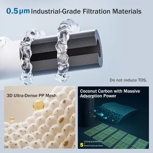 Miniatura 7 de Frizzlife Sistema de filtro de agua para debajo del fregadero, certificado NSF/ANSI 53 y 42 de alta capacidad de conexión directa bajo el mostrador