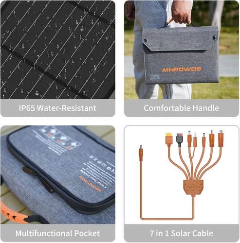 Miniatura 8 de Panel solar plegable de 120 W, cargador portátil de 23% de alta eficiencia con salidas USB-C/2xUSB-A/DC, ETFE monocristalino IP65 impermeable