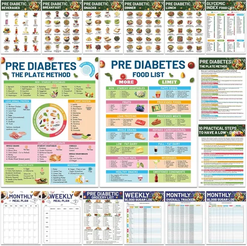 Póster de lista de alimentos prediabéticos para diabéticos, tabla de alimentos, planificador de comidas de dieta, alta proteína de fibra, vitamina