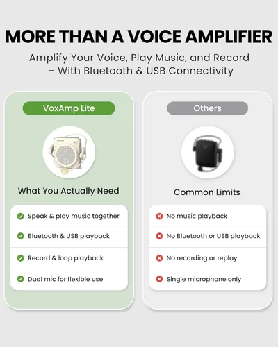 Miniatura 3 de Avantree VoxAmp Lite - Amplificador de voz inalámbrico para profesores y aulas, hablar mientras reproducen audio Bluetooth, altavoz de 15 W