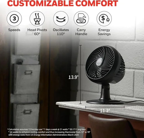 Miniatura 4 de Honeywell Turbo Force Ventilador de mesa oscilante, HT-906
