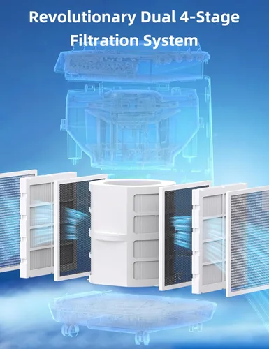 Miniatura 4 de Nuwave OxyPure ZERO - Purificador de aire inteligente, gran área de hasta 2,002 pies cuadrados, filtración de aire dual de 4 etapas, rejillas