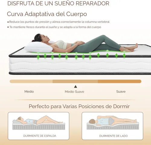 Miniatura 6 de PayLessHere Colchón individual de 6 pulgadas Colchón híbrido de firmeza media Blanco con espuma de alta densidad y funda transpirable Diseño