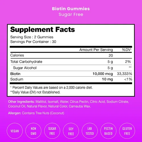 Miniatura 7 de NutraChamps Gomitas de biotina sin azúcar de 10000 mcg [alta potencia] – Cabello saludable, piel y uñas para mujeres, hombres y niños – 5000 mcg
