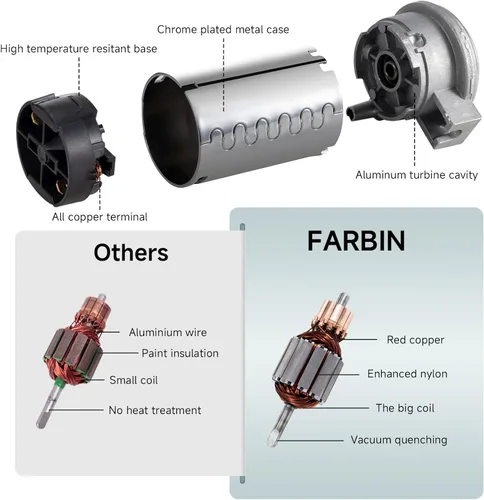 Miniatura 5 de FARBIN - Bocina de aire de 12 V/24 V, 150 dB, súper potente, bocina para automóvil, zinc cromado, bocina de aire de doble trompeta con compresor