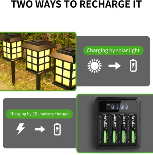 Miniatura 7 de Paquete de 12 baterías AAA recargables, 1.2 V 600 mAh NiMH precargadas triple A para luces solares al aire libre y dispositivos domésticos, baja