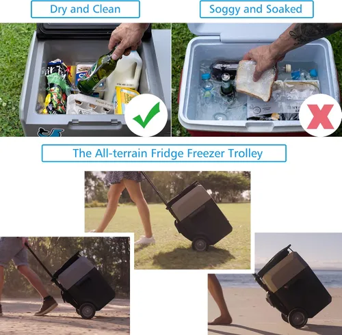 Miniatura 8 de ACOPOWER LiONCooler Pro HY-COMBO-PX30 - Congelador solar portátil de 32 cuartos de galón y panel solar de 90 W, kit combinado para camión, caravana