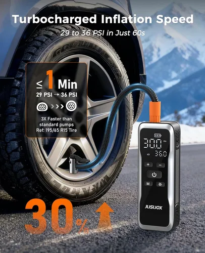Miniatura 2 de JUSUOX Inflador de neumáticos, compresor de aire portátil, bomba de aire de doble potencia (inalámbrica y 12 V CC) para neumáticos de automóvil