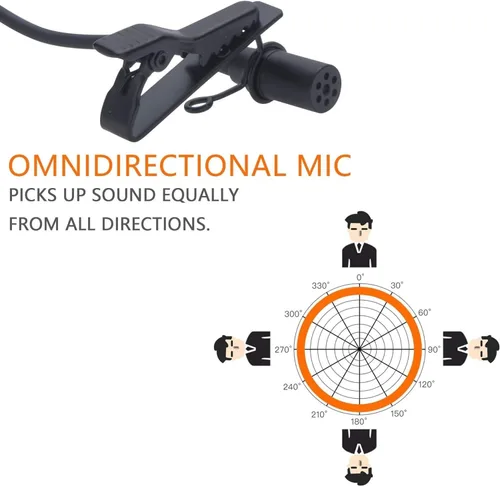 Miniatura 3 de comica XLR - Micrófono de condensador Lavalier, CVM-V02O, micrófono de solapa omnidireccional, kit de entrevista de micrófono con clip