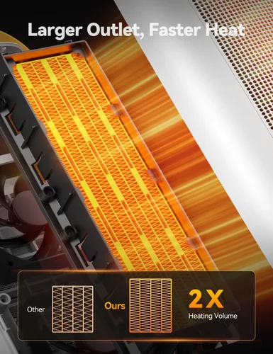 Miniatura 3 de Calentador de espacio, calentadores eléctricos de cerámica PTC de 1500 W para uso en interiores con control remoto, calentador de habitación de 4